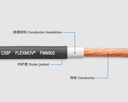 FMM902 動(dòng)力電纜