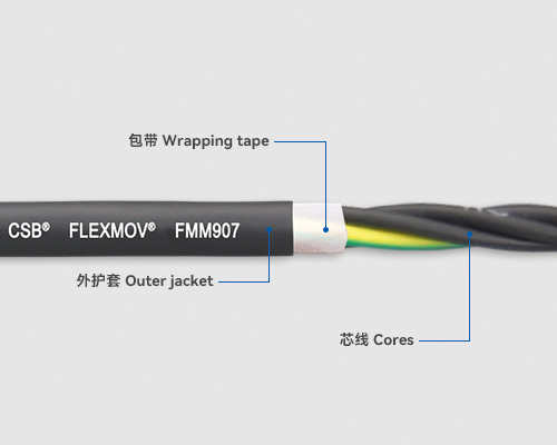 FMM907 動(dòng)力電纜