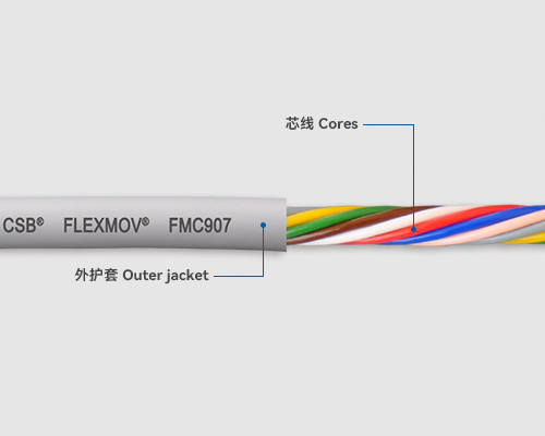 FMC907 控制電纜